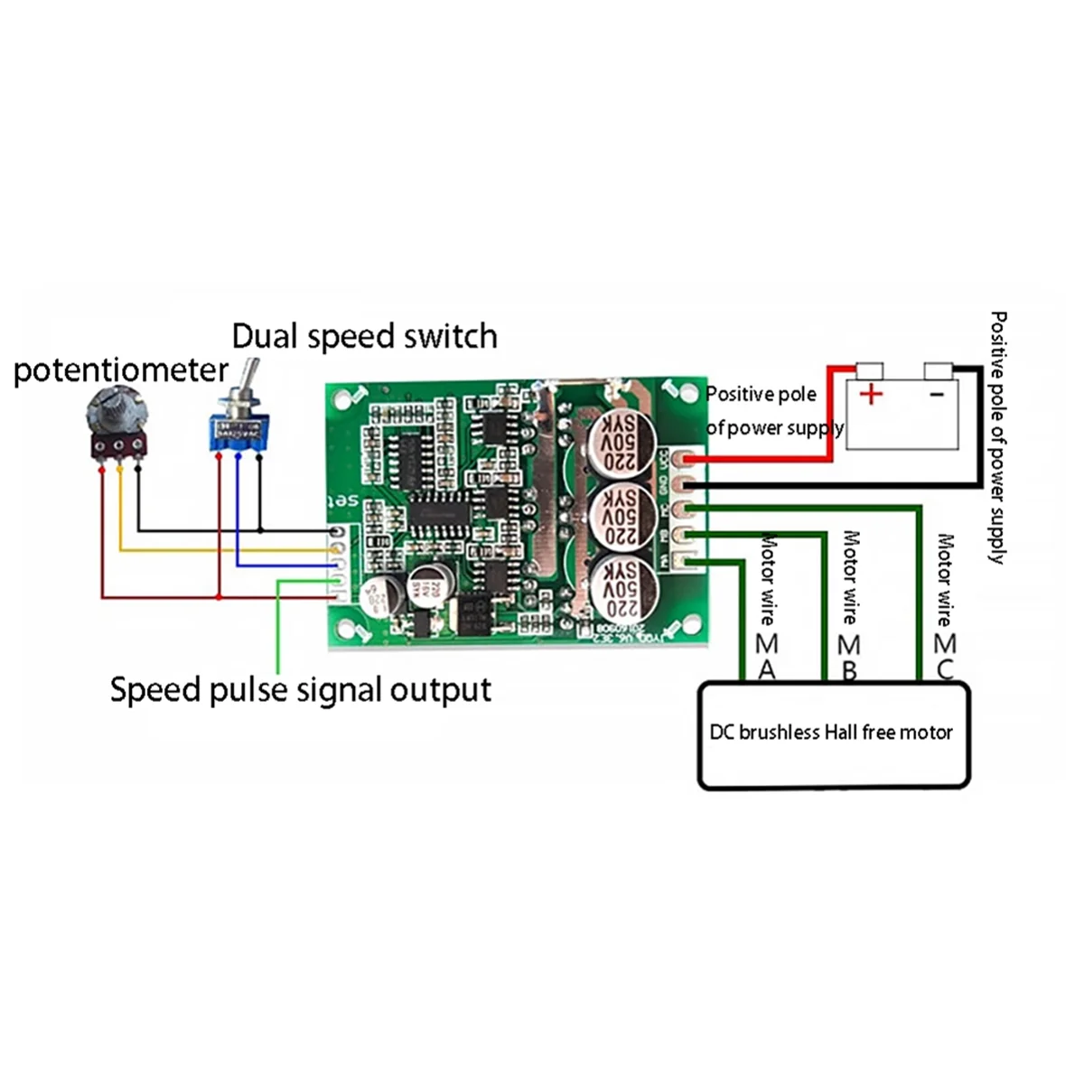 ABZV-500W 15A DC12-36V Brushless Hall Livre Placa de Driver de Motor Foward Módulo de Interruptor de Controle de Controlador de Velocidade Reversa