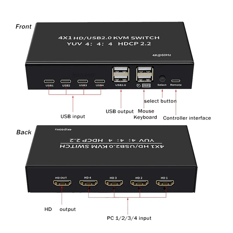 ZIZI 4K 60Hz - Compatibele USB KVM Switcher Selector 4 in 1 uit voor 4 pc delen Monitor Muis Toetsenbord 4-poorts USB HDCP2.2