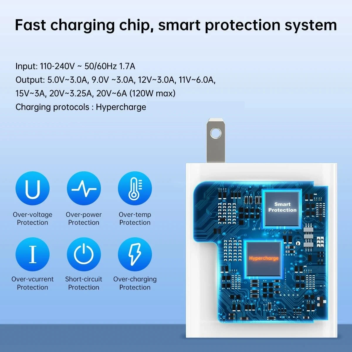 US 6A 120W ultrasnelle oplader voor Xiaomi 11 12 13 14 Ultra Redmi Note 10 11 12 13 POCO F5 X5 Pro Type C USB Turbo-oplaadkabel