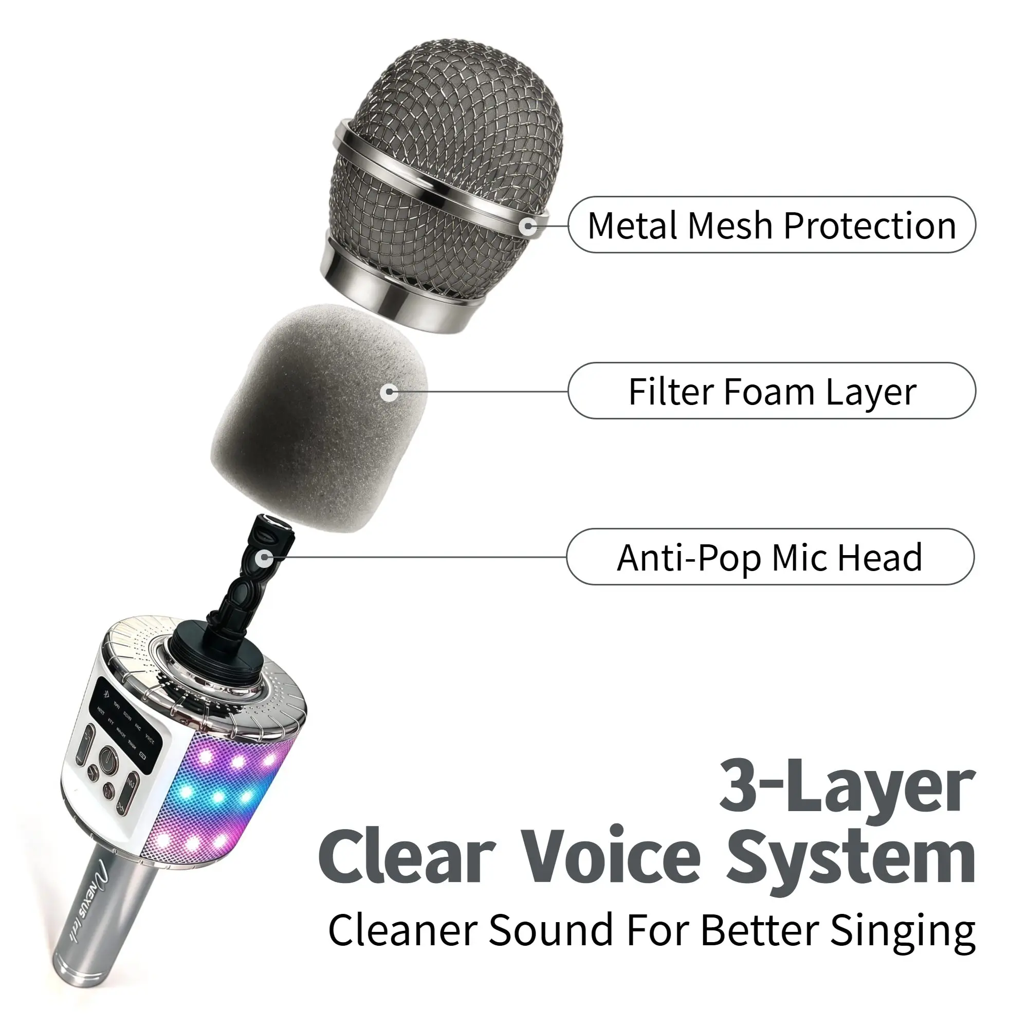 TWS Dual Wireless Karaoke Microphone with Speaker, RGB Lights, 5W, Voice Changer, Bluetooth Duet Singing Mic for Party Home KTV Adults Kids - view 7