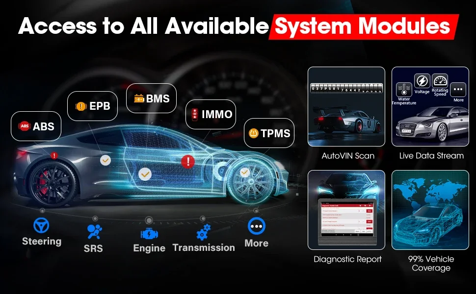 New LAUNCH X431 PRO V5.0 Car Diagnostic Tools Auto Full System ECU Coding Active Test OBD2 Scanner 37 Reset CAN FD DBScar VII