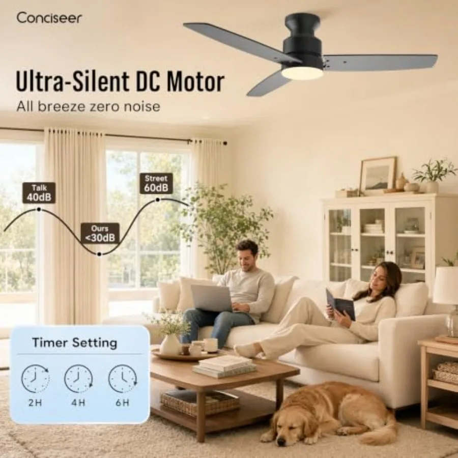 Modern 42 Inch Ceiling Fans with Lights and Remote for Bedroom Office, Flush Mount, 18W 6CCT Dimmable, Dual Color 3 Blades 6 Sp