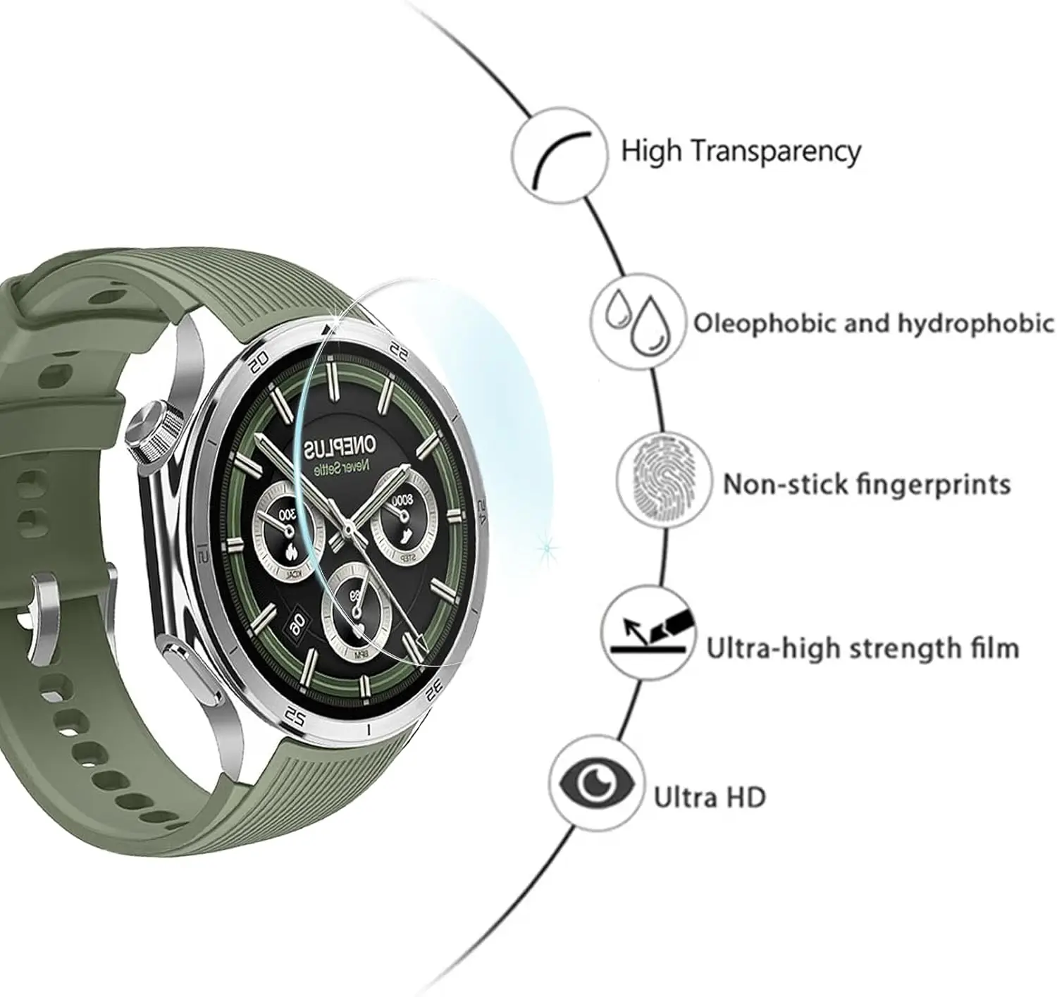 3 قطعة أفلام الزجاج المقسى الحرس ل Oneplus ساعة 3/ OnePlus ساعة 2R واقي للشاشة زجاج واقي فيلم الملحقات