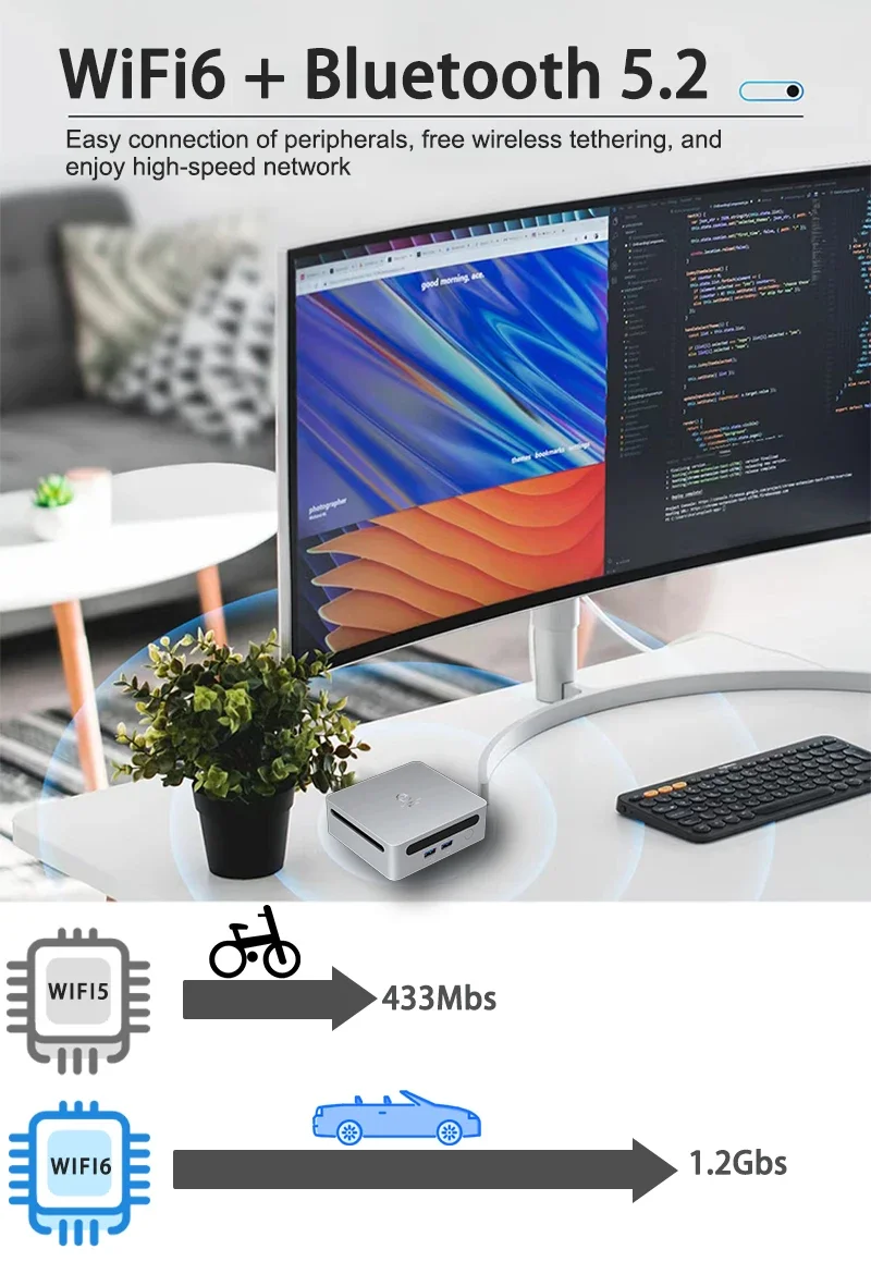 GenMachine Ryzen 7 7730U Mini PC AMD Ryzen Dual Channel DDR4 3200T/s 16GB 500GB PCIe4.0 SSD WiFi6 BT5.2 diy Gaming Computer