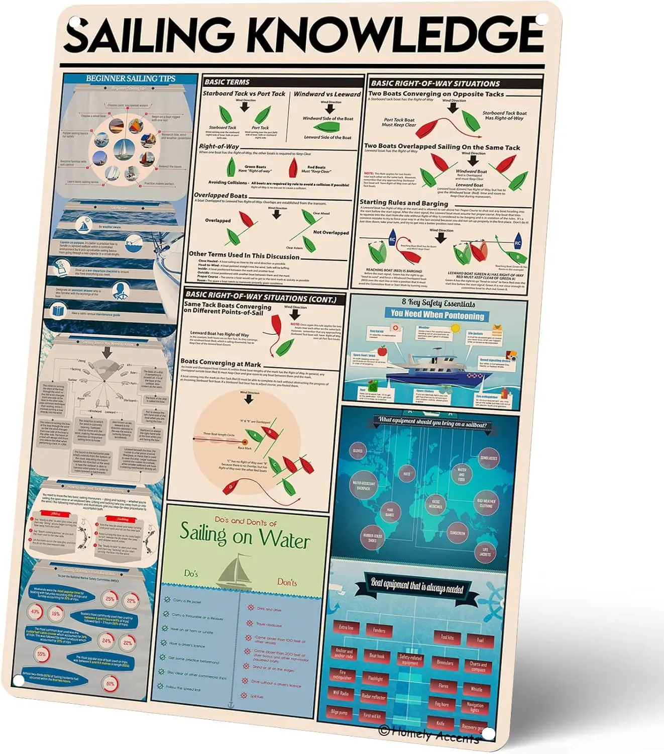P1,Sailing Knowledg… - image