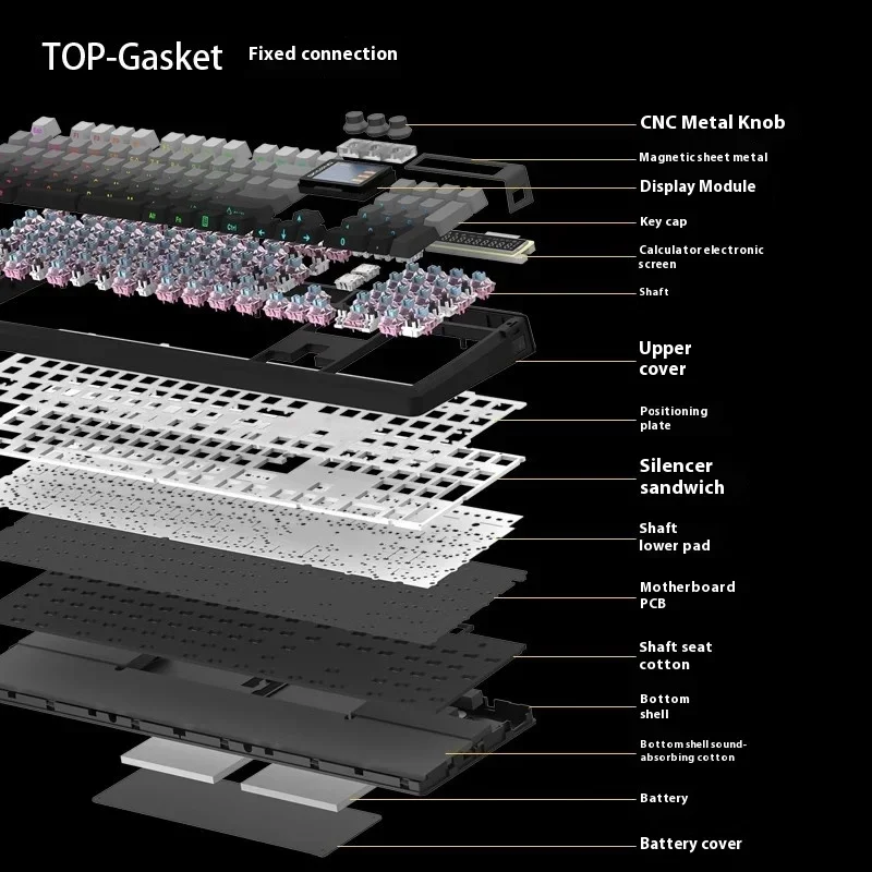 Imagem -03 - Skyloong Gk104pro Teclado Mecânico 8k Tela Inteligente Dupla com Botão Modo Teclado sem Fio Personalizar Gk104 Pro Calculadora de pc