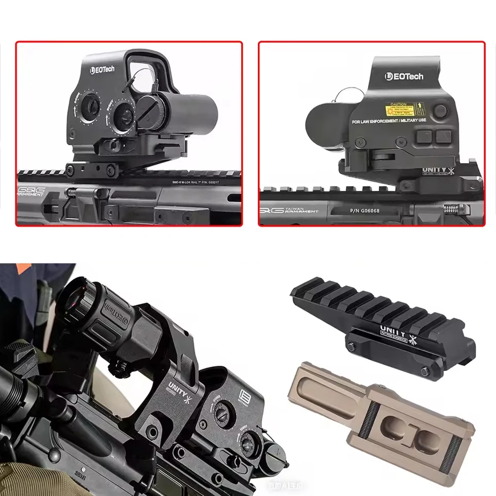 Tactical Unity Ftc …