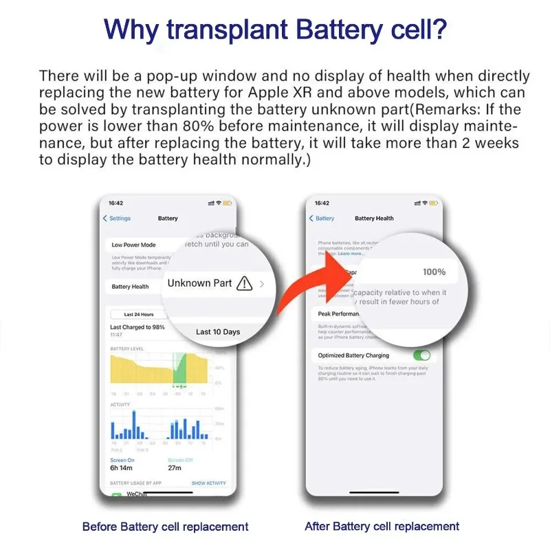 For Apple X/6S/11/XS/12PRO/8p/7p/XsM/xR For iPhone Rechargeable Battery Capacity Battery Cell
