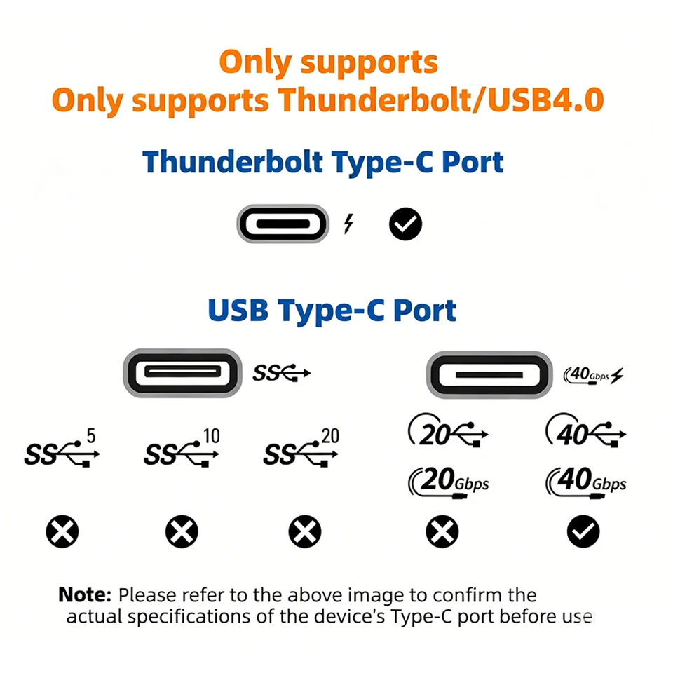 Thunderbolt 3/4 USB4 To PCIe 3.0 X4 Expansion Dock EGPU External