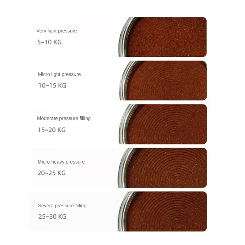 58 มม.58.35 มม.58.5 มม.Portafilter กาแฟอัตโนมัติ Tamper ไฟฟ้ากาแฟเอสเปรสโซ Tamper เครื่องชา & Espresso Supplies