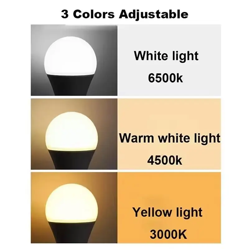 ELEG-Usb 5 فولت LED ضوء المخيم لمبة الطوارئ عكس الضوء خيمة معلقة مصباح للخارجية الباب للعمل شواء الصيد إصلاح مجهزة #3