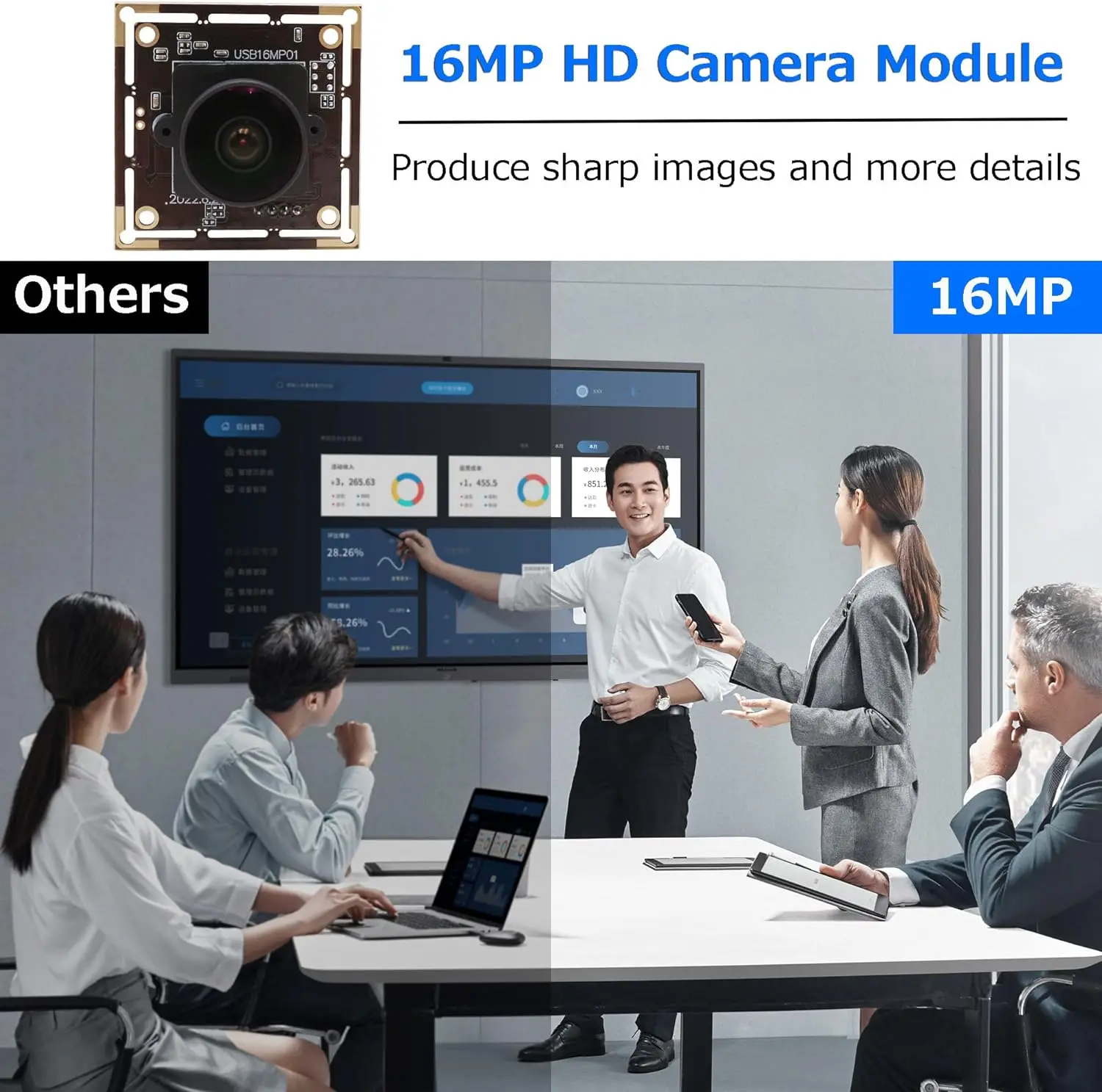 ELP 16MP Fisheye Security USB Camera IMX298 4656x3496 Ultra HD Industrial Webcam Module Fixed Focus 140°/180° Mini Camera