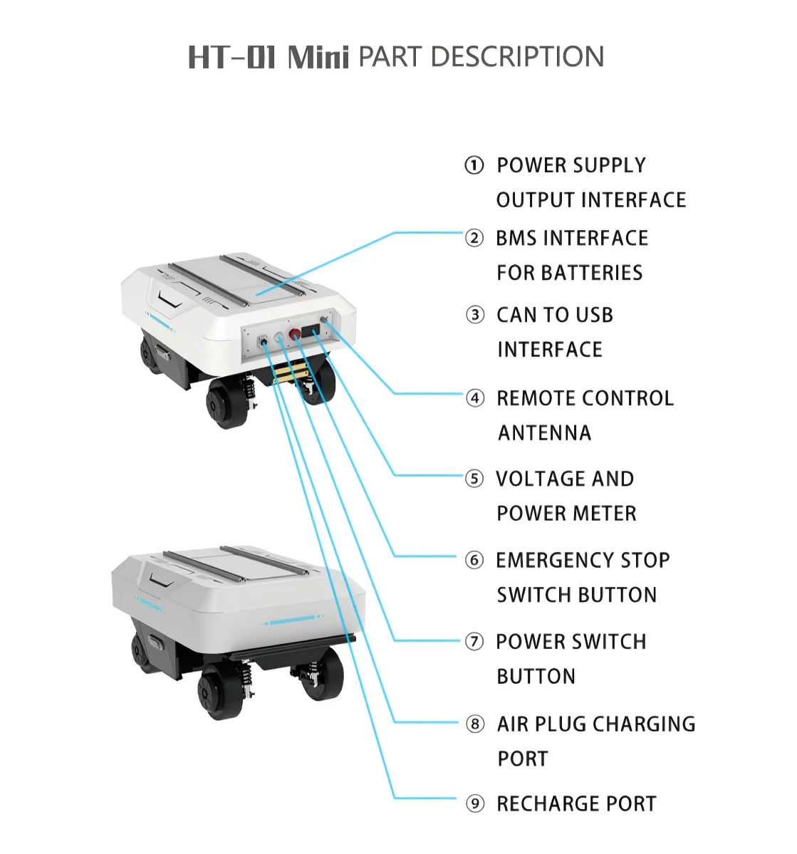 4-колесное всенаправленное шасси AMR, вездеходный мобильный робот 120 кг с ROS-навигацией для картографирования и транспортировки на заводе