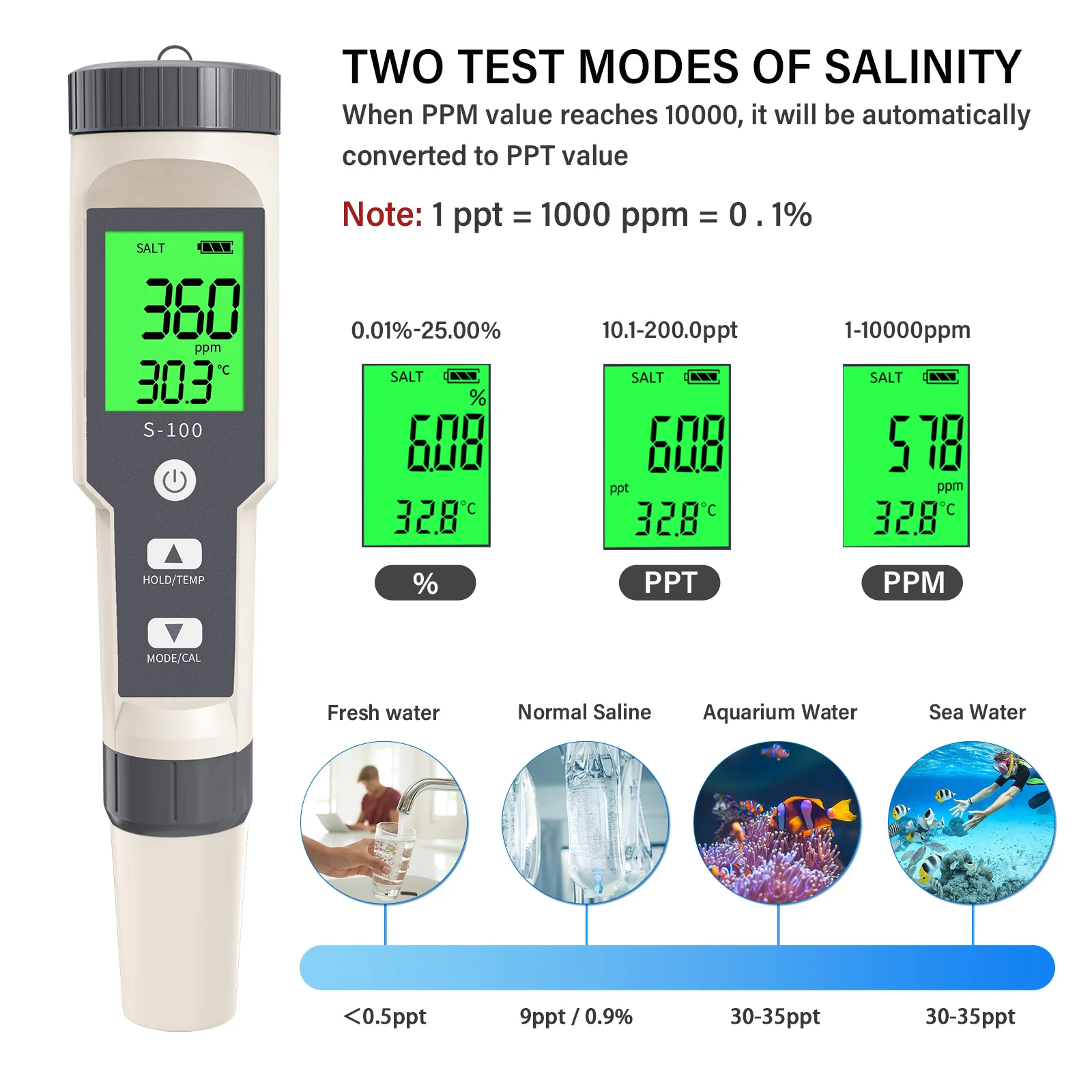 Imagem -03 - Medidor de Salinidade Digital para Aquários Tds ce Temp Água Salgada Qualidade Tester Alta Precisão Salinômetro para Aquários Piscina Spa Lagoa Koi