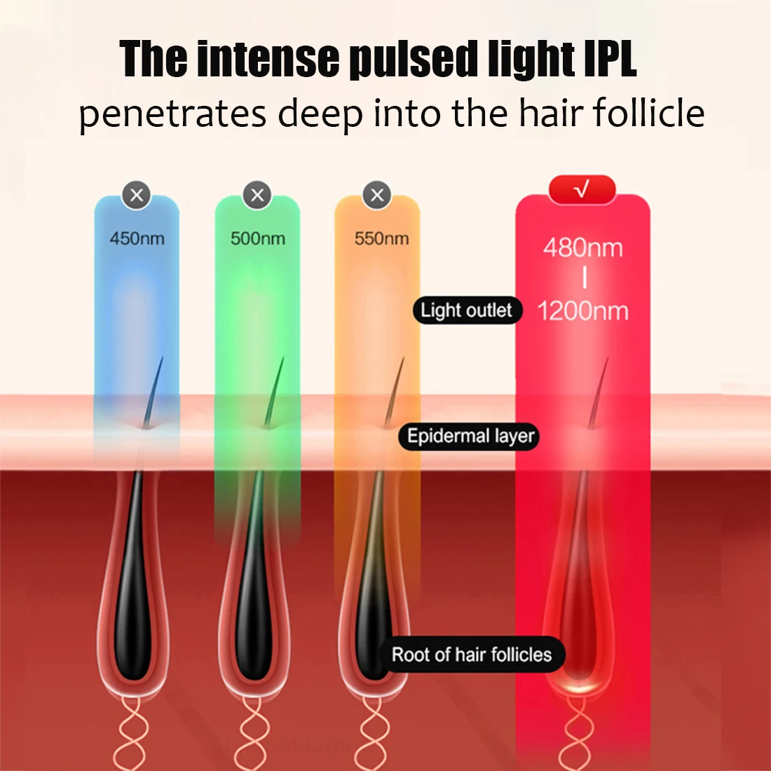 TOOKFUN Ipl Laser Epilator Sapphire Freezing Point Painless Electric Hair Removal For Ladies Facial Body Bikinis Permanent Smart