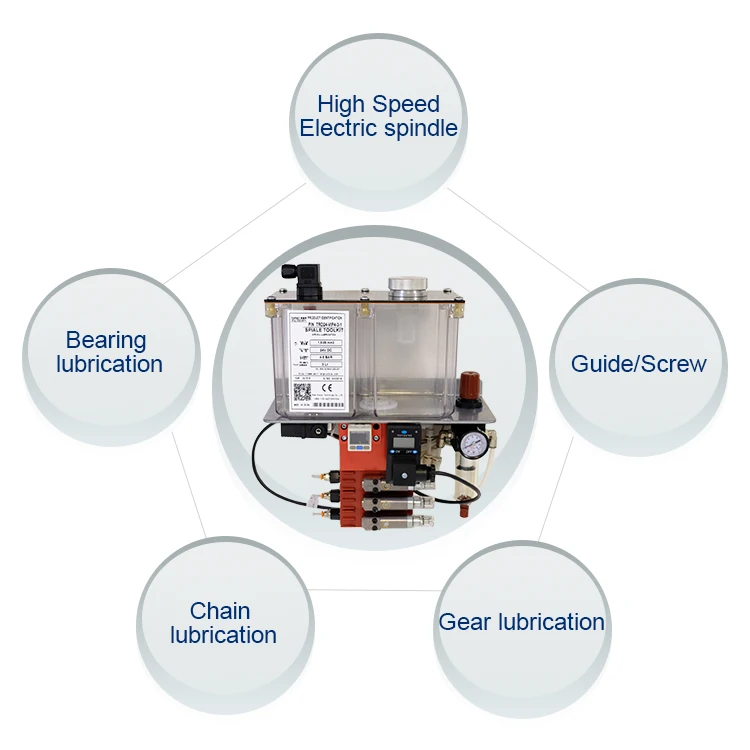 Factory Direct TRD24-VIP4-2-1 Low-Pressure Environmentally Friendly Air Oil Lubrication Machine Tool Equipment