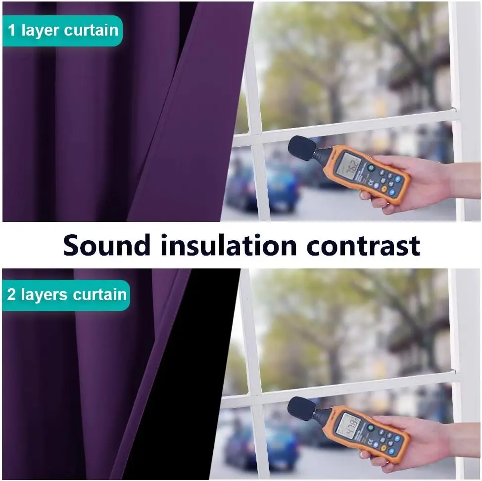 

100% Blackout Curtains with Black Liner Backing, Thermal Insulated Curtains for Living Room, Noise Reducing Drapes, Roya