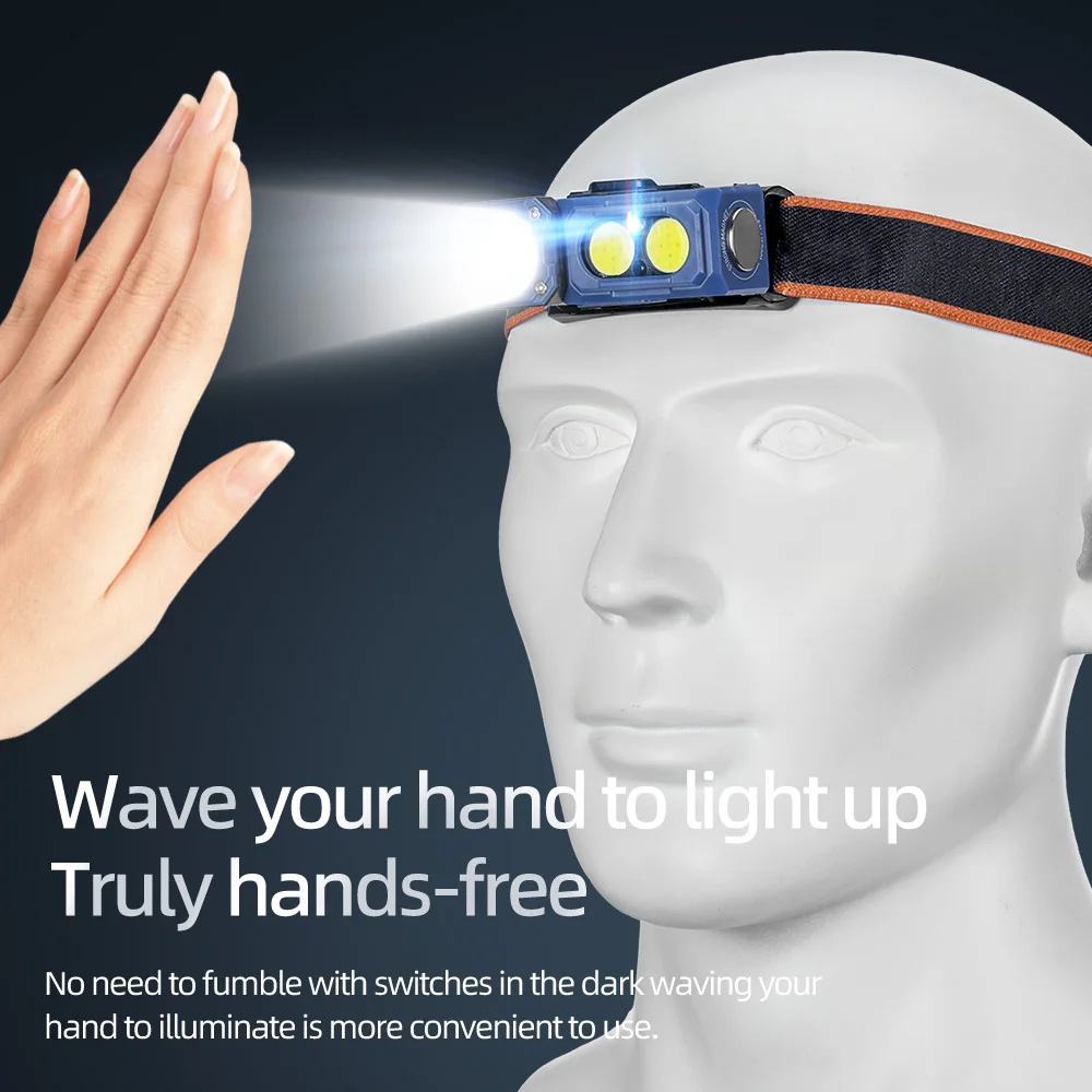 

Multi-Function Headlamp 500 Lumens USB Rechargeable 700mAh Battery ABS with Magnetic Base Red Light Side Light Gesture Control