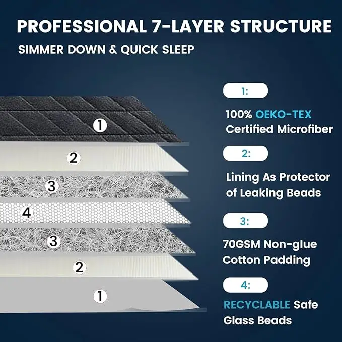 Weighted Blanket Twin Size Blue for Adults and Kids High Breathability Heavy Blanket Soft Material with Premium Glass Beads