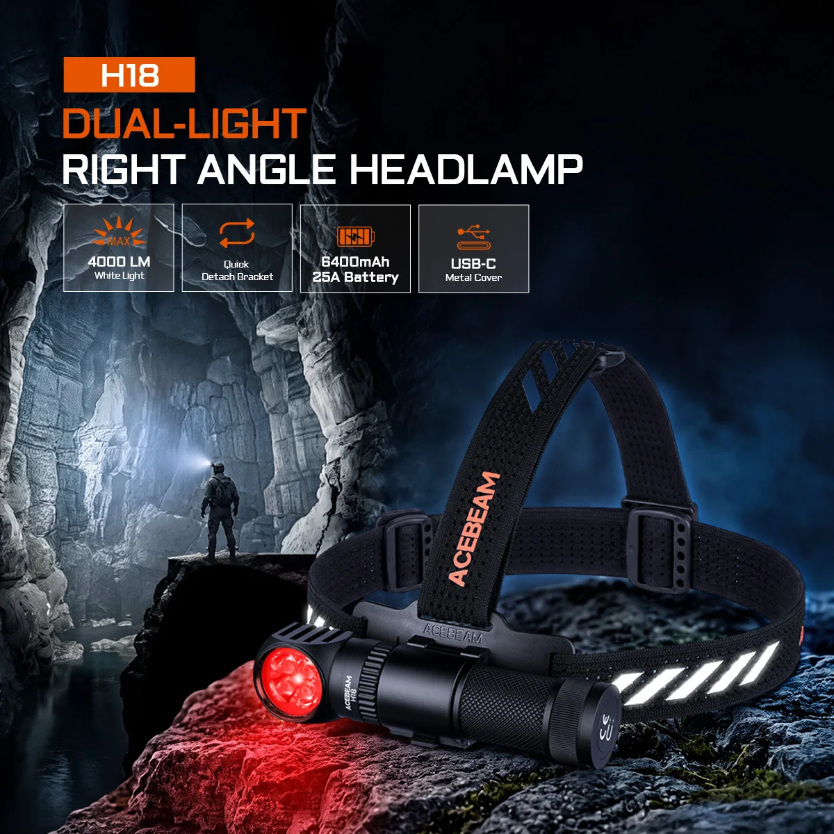 ACEBEAM H18 Dual Light Right Angle Headlamp Ultra Bright 4000 Lumens USB-C Rechargeable Headlight Available in RED/5000K/6500K