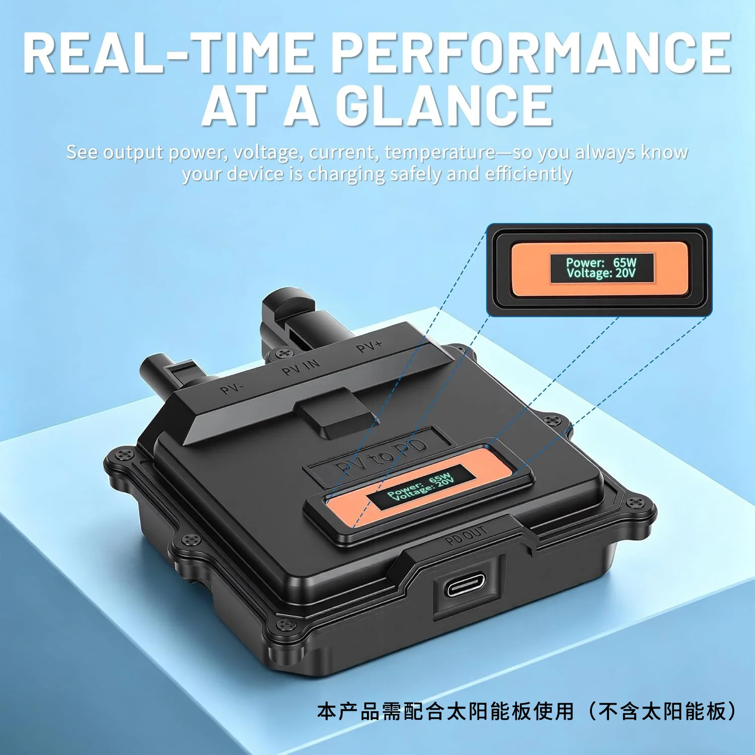 MPPT 65W Solar PD Charger USB C Solar Controller for Apple iPhone iPad Tablet Outdoor Camping Sun Power