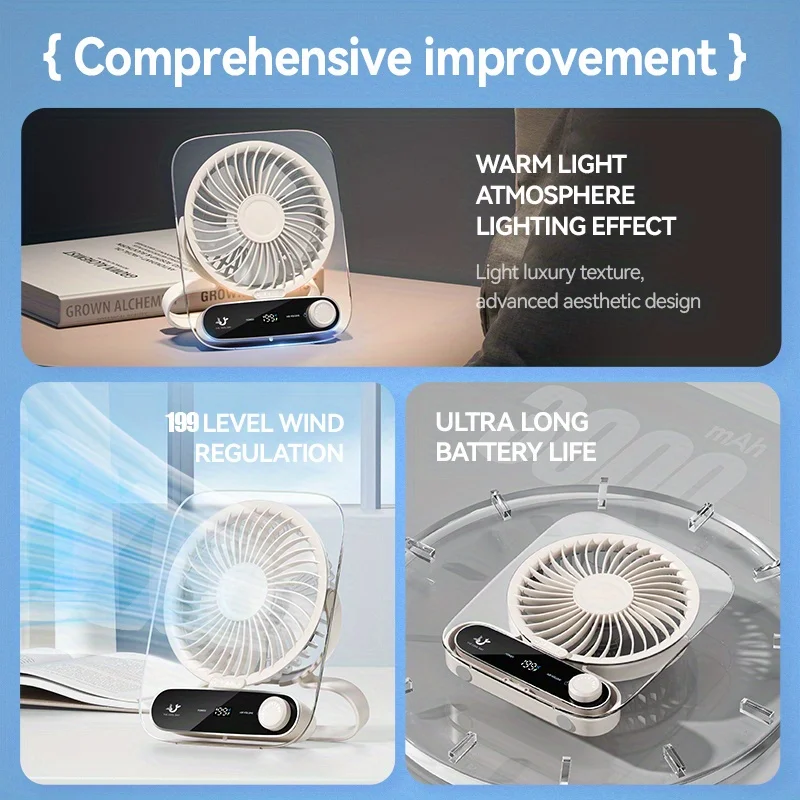 199 Speed Portable Fan, 3000mAh, LED Display, Quiet Powerful, Warm Light, 180° Airflow, Wall Mount, Aroma Box, Ultra Thin Fan