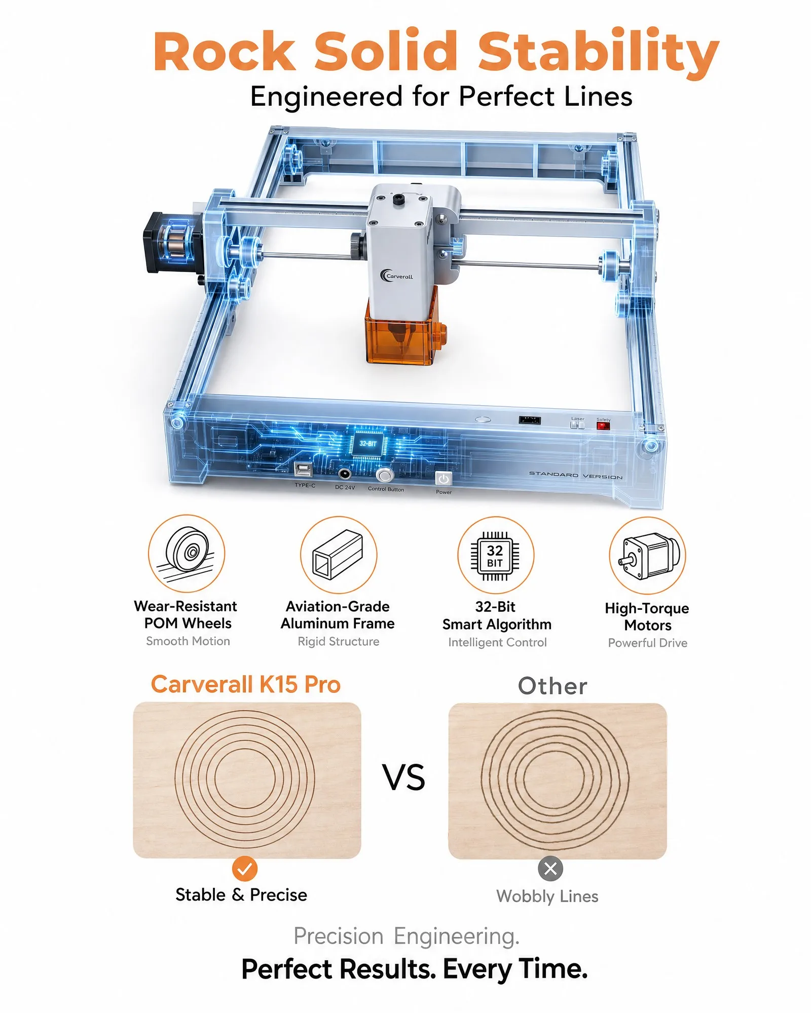 Carverall K15PRO 7W 12W Lasergravurmaschine Laserschneider und Gravierer Diodenlaser-Gravurmaschine für Holz Acryl Leder Metall Hochpräzise A4 Arbeitsfläche DIY Handwerk Personalisierte Geschenke Kleinunternehmen Heimwerkstatt – Detail 13