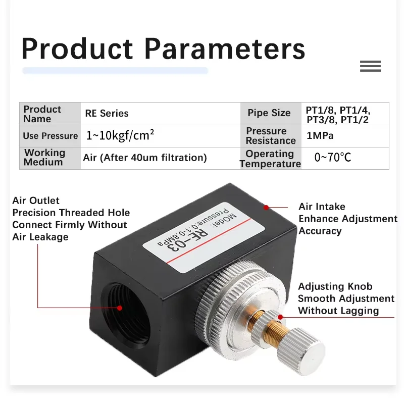 1pcs One-Way Throttle Valve Pneumatic Flow Control Regulator RE-01/02/03/04 Push-in Tube Speed Controller Air Flow Adjuster