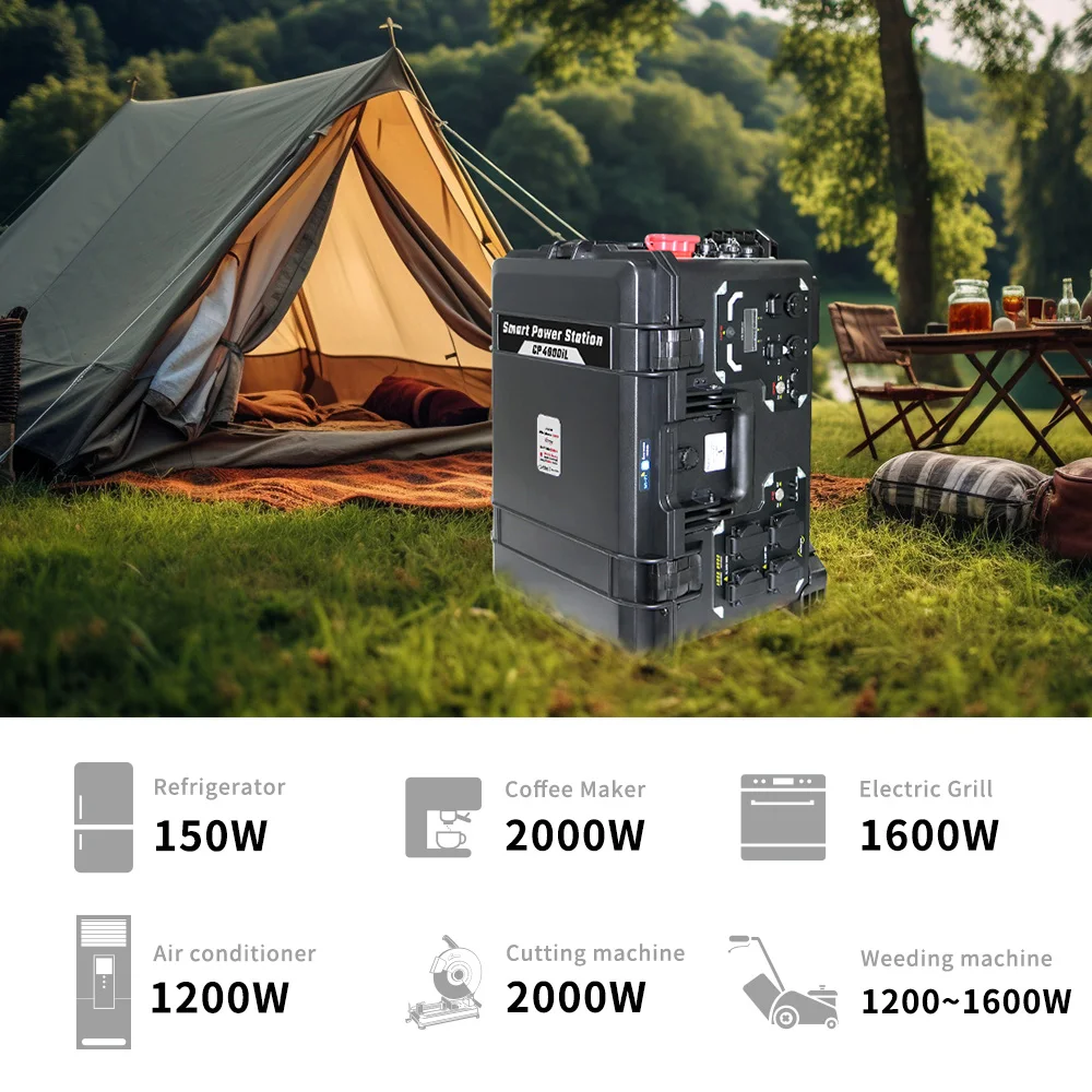 Scalable Energy Solutions Portable   Stations with External  Capabilities