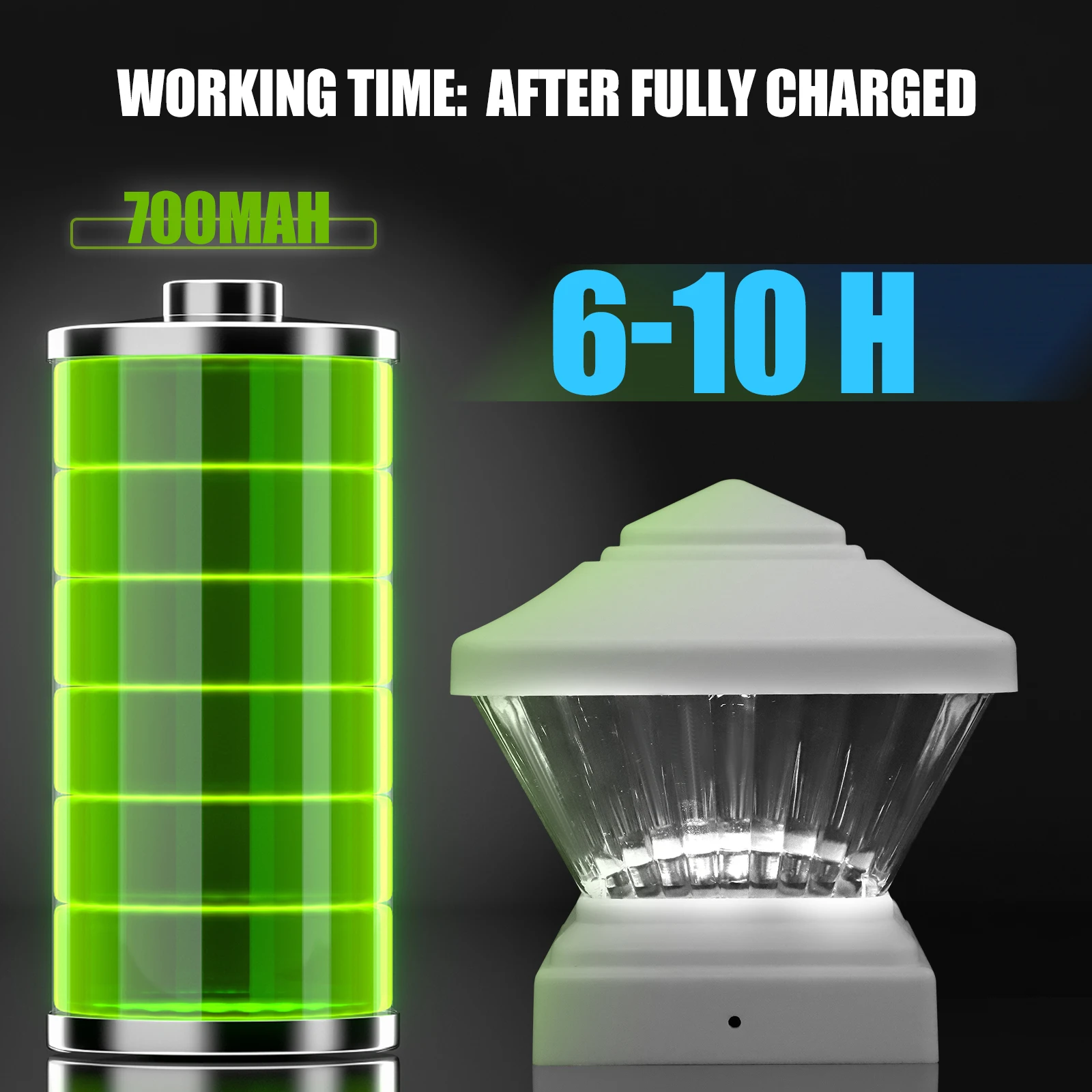 

Solar Deck Lights ABS Powered Garden Lights Weather Resistant Fence Lighting