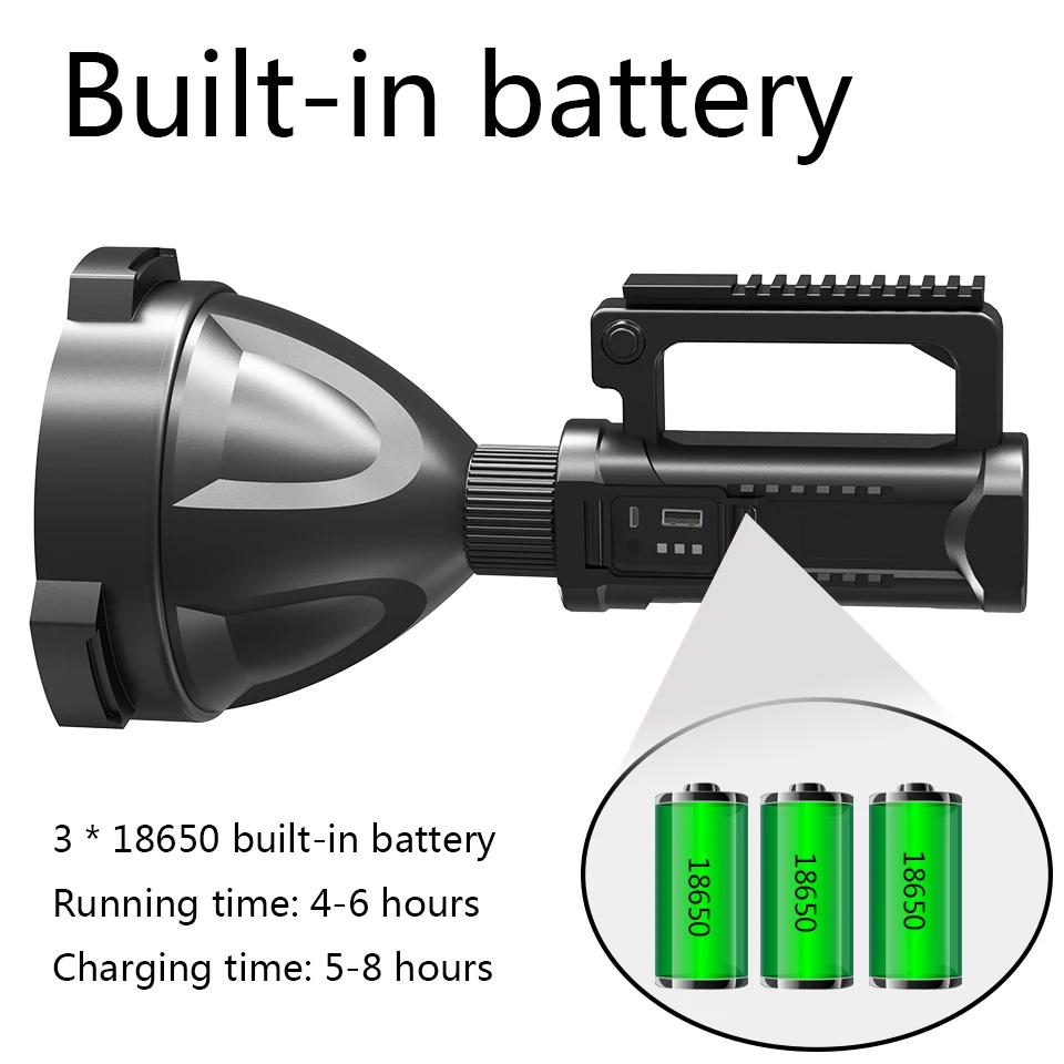 Imagem -03 - Led Recarregável Lanterna Principal o Melhor Holofote Brilhante Tocha Portátil Luz de Trabalho Holofotes Lanterna Floodling Xhp70.2