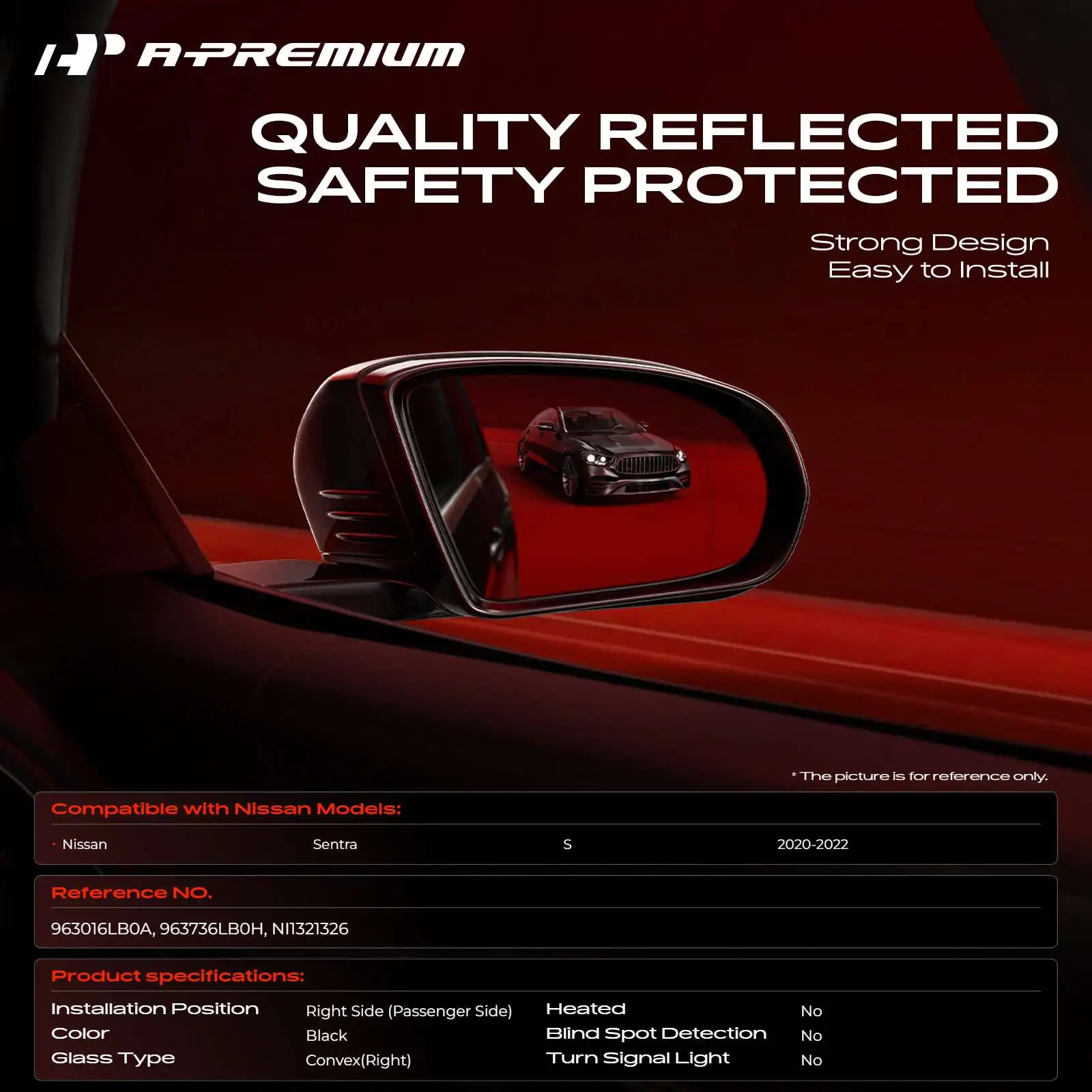 A-Premium Passenger Side Power Door Mirror for Nissan Sentra 2020-2022 Manual Folding Black