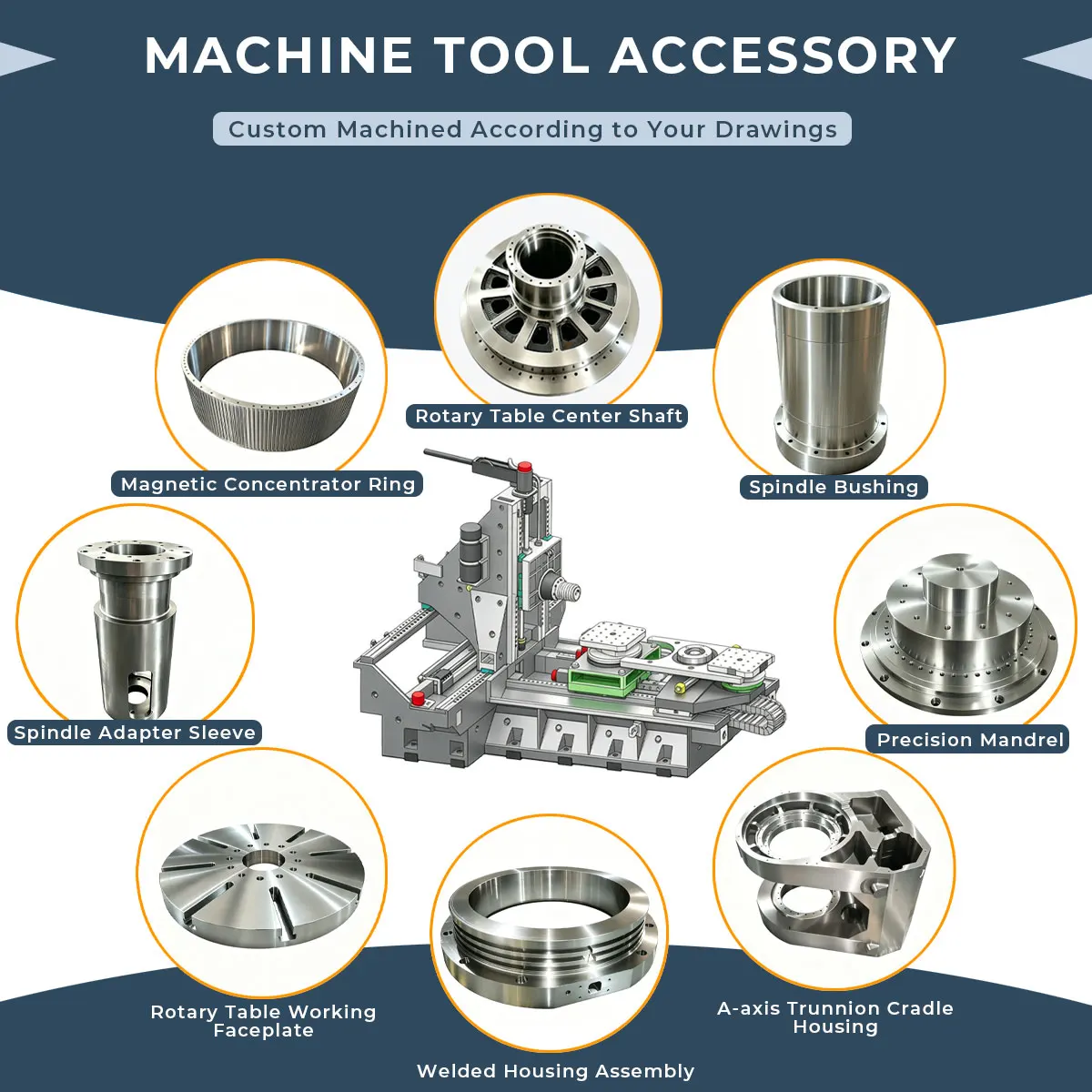 Machine Tool Spindle Shaft Core Flanged CNC Machined Metal Part for Industrial Equipment Assembly