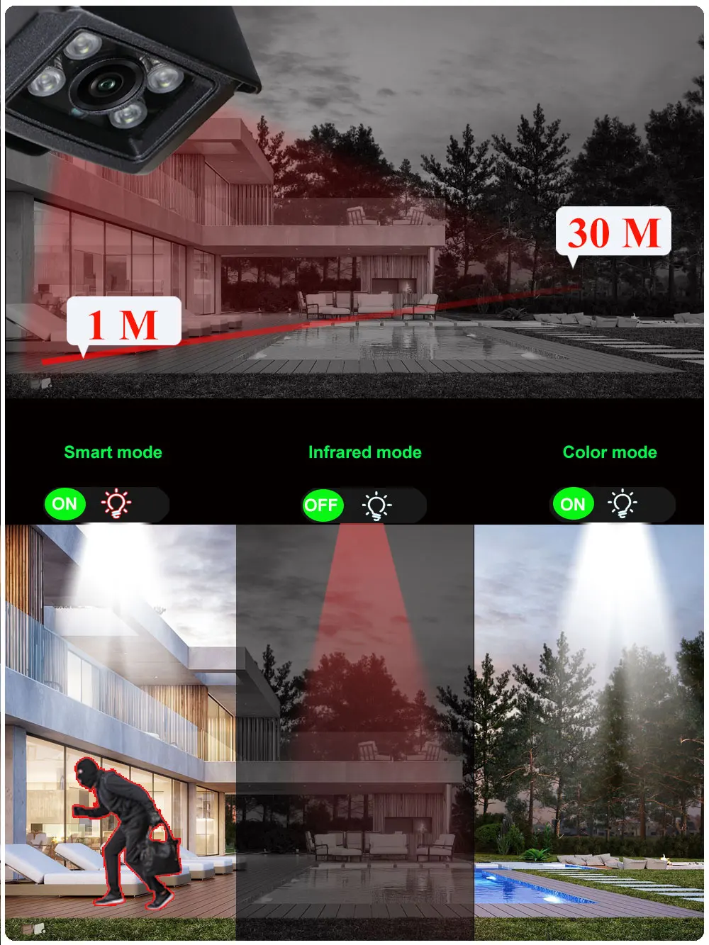 C-R 4K 8MP Wireless Security Wifi Камера 3.6mm Two Way Audio IR& Color Night Version 10CH 4K Surveillance Vedio NVR Kit