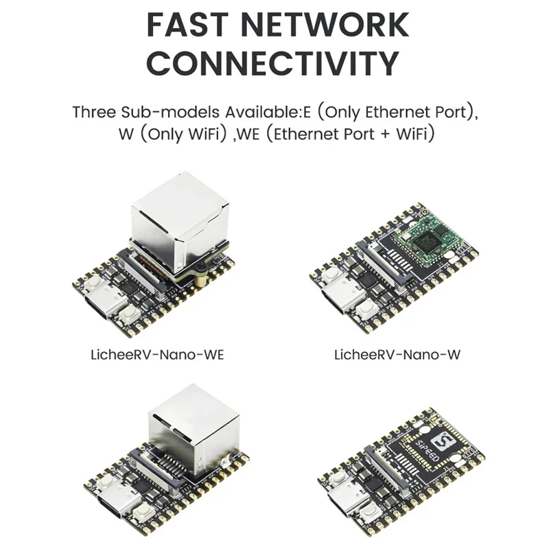 Sipeed LicheeRV Nano SG2002 WIFI6 Ethernet AI Visual RISCV 2Gbit DDR3 RISC-VC906 / ARM A53 Scheda di sviluppo Linux opzionale