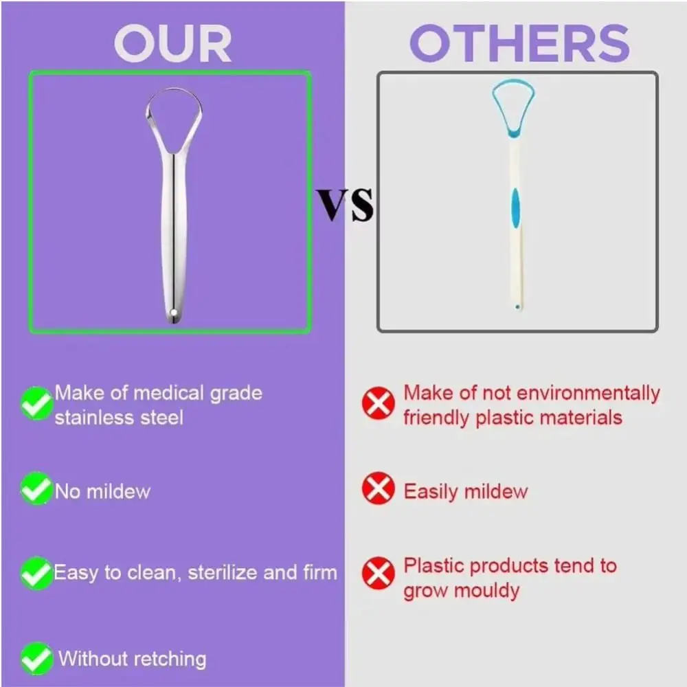 Reusable Stainless Steel Tongue Scraper Silver Removing Bad Breath Tongue Scraping Brush Tongue Coating Cleaning Oral Care