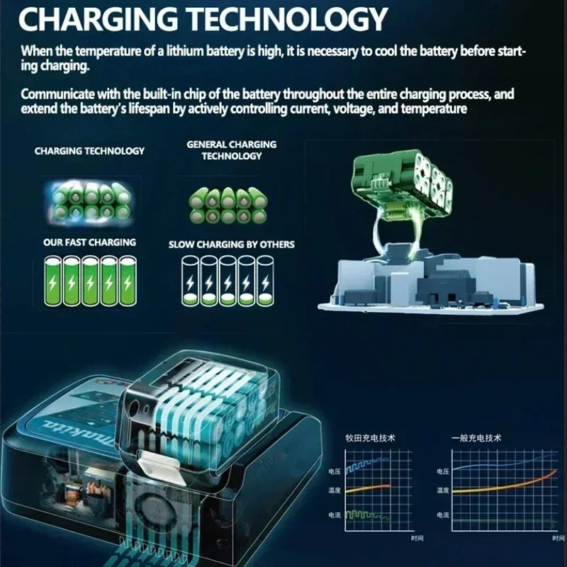 100% الأصلي ماكيتا 18 فولت 6.0Ah بطارية قابلة للشحن ، لماكيتا BL1830 BL1830B BL1840 BL1840B BL1850 BL1860 أدوات كهربائية البطارية #1