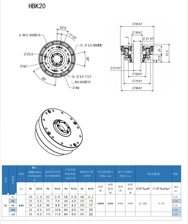 Harmonic Reducer/Robot Harmonic Reducer SHF/SHG (HBK) HBK14 HBK17 HBK20 HBK25 HBK32