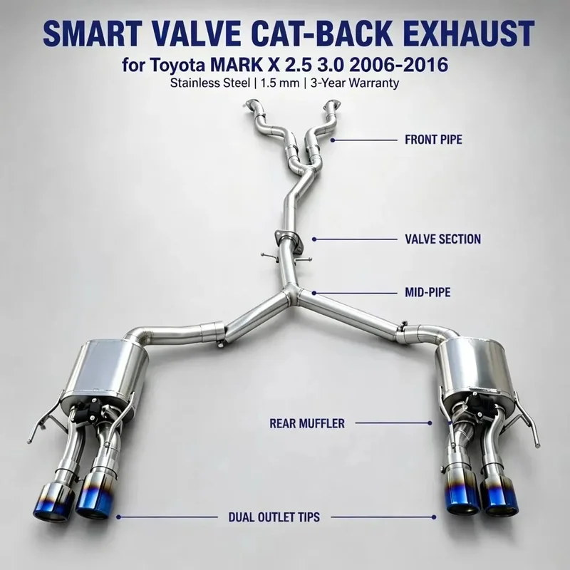 Perfectly Customized Smart Valve Performance Cat Back Exhaust Muffler Specifically Designed for Toyota MARK X 2.5 3.0 2006-2016
