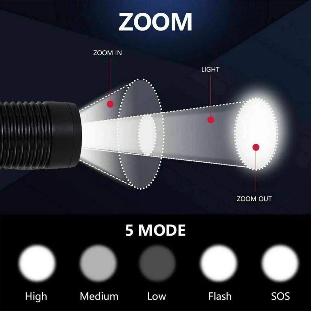 Super Bright LED Flashlight Most Powerful T6 Torch Waterproof Tactical Flash Light Zoomable Hand Lamp Outdoor Hiking Latern