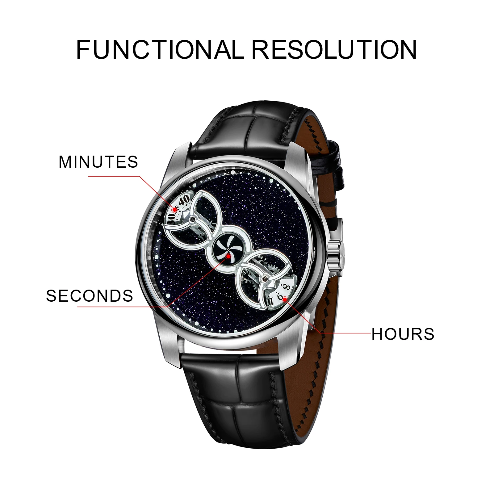 OBLVLO Designer Blue Gold Sand Wheels Automatic Movement Men Watch High-tech Super Luminous Leather Strap Man Watches SK-DOU-II