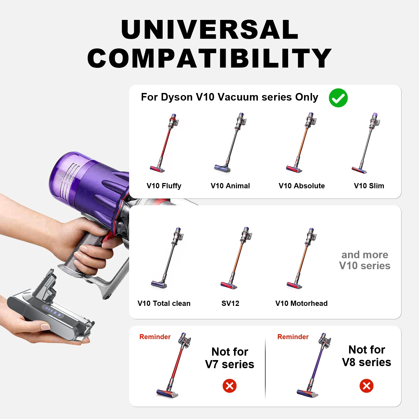 Bateria do Dyson V10 SV12, do Dyson Cyclone Wymienna bateria 25,2 V V10 Animal V10 Absolute V10 Fluffy V10 Motrhead V10 Total Clean Odkurzacz