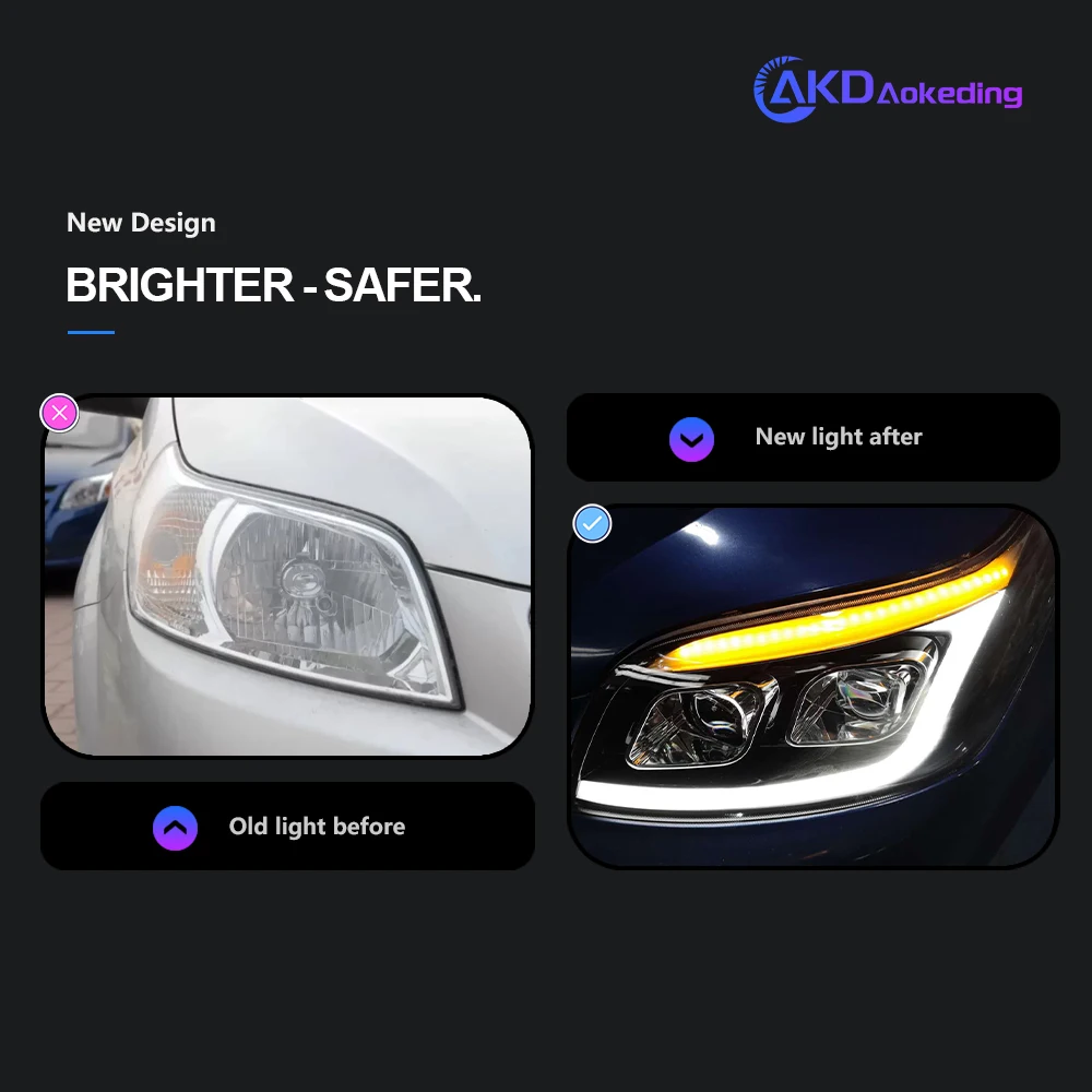 AKD Head Lamp for Chevrolet Aveo LED Headlight 2008-2012 Headlights Aveo DRL Turn Signal High Beam Angel Eye Projector Lens