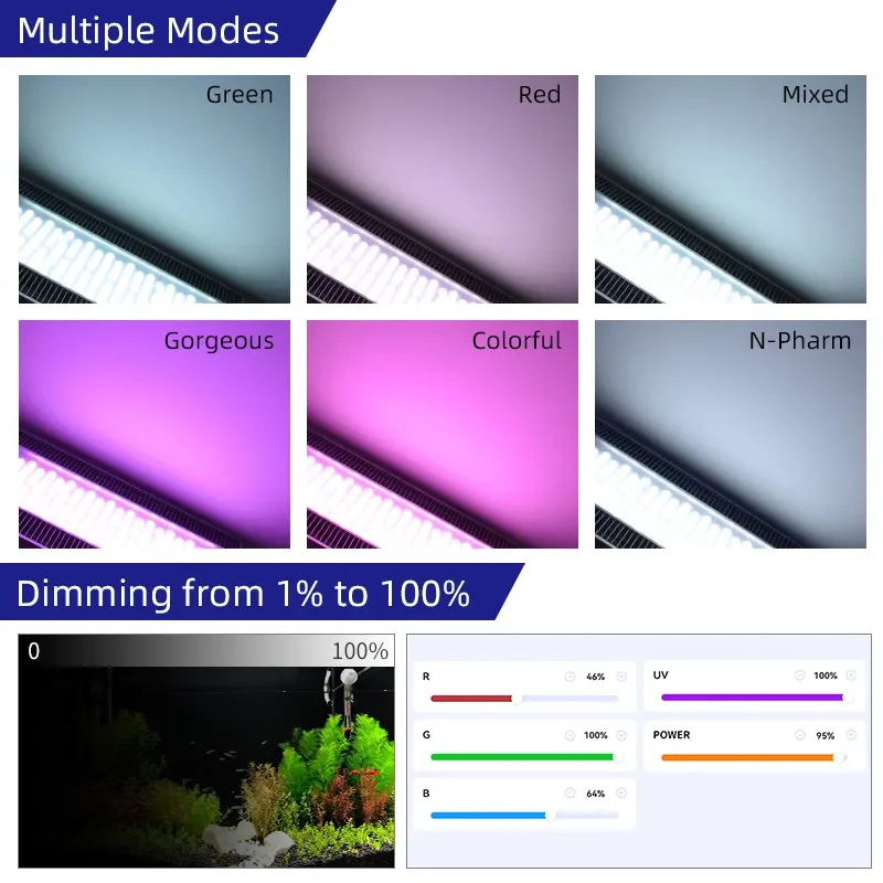 Week Aqua A430 PRO 120W Aquatic Freshwater Fish Tank Water Plant Light APP Timing Dimming LED Sunrise Sunset