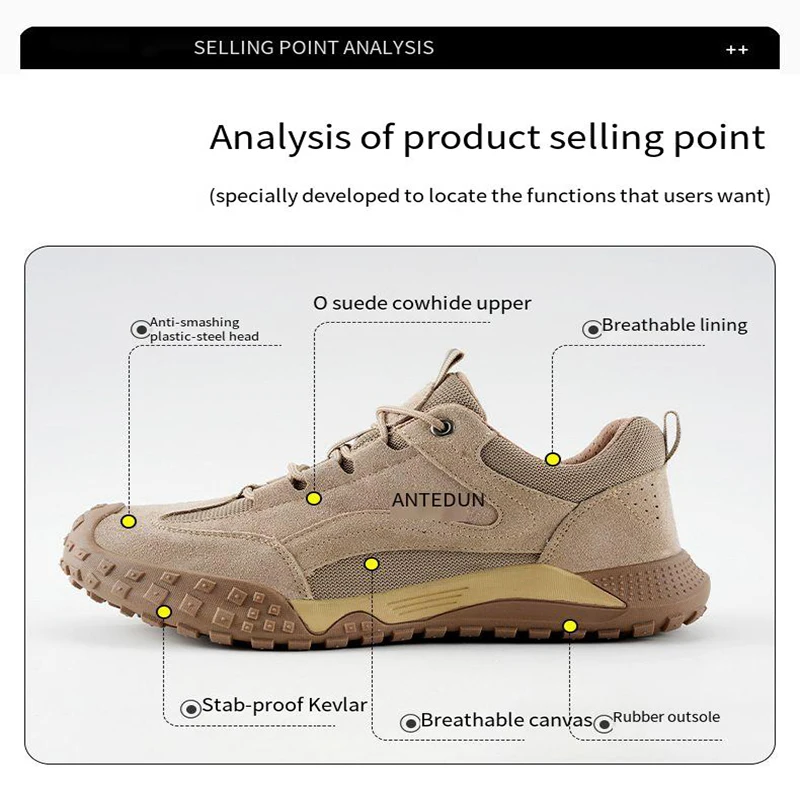 Anti Smashing and Puncture Work Shoes Safety Shoes for Men Lightweight and Comfortable Safety Shoes