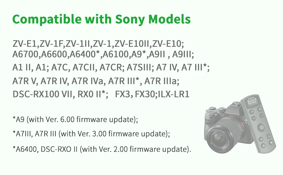 RMT-P1BT USB-C Kabelloser Fernauslöser für Sony A7RM6 A7RVI ZV-1II ZV-E10II FX30 A6700 A6600 A9III A7C A7CR A7IV – Detail 6