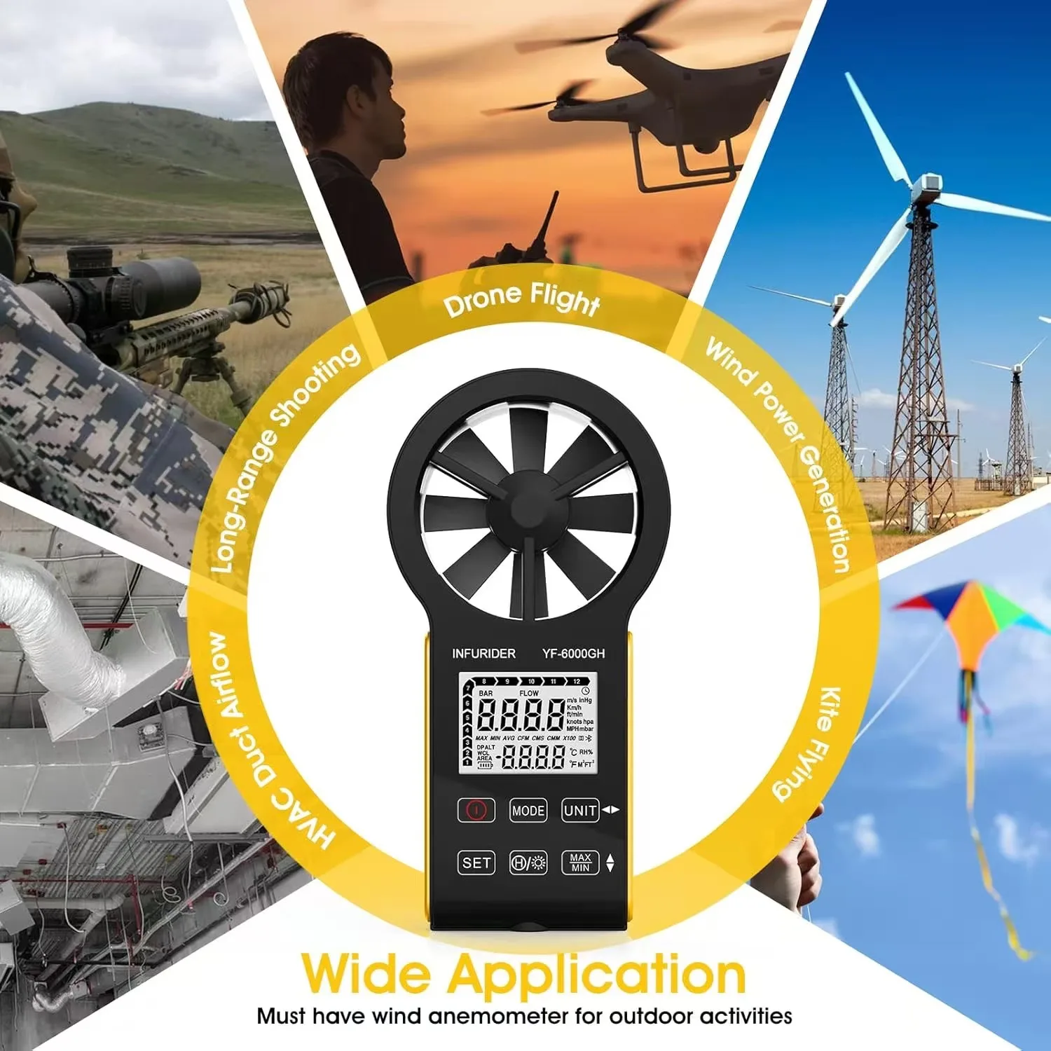 مقياس شدة الريح القابل لإعادة الشحن، مقياس سرعة الرياح الرقمي الذكي الذي يعمل باللمس، مقياس سرعة الرياح CFM المحمول لقياس تدفق الهواء
