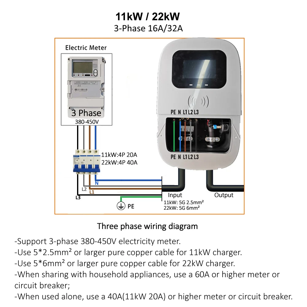 JIGU 32A 7.6KW GBT Electric Vehicle Car Charger WiFi EVSE Wallbox 11KW 22KW GB/T Charging Station Cable APP Control EV Charger