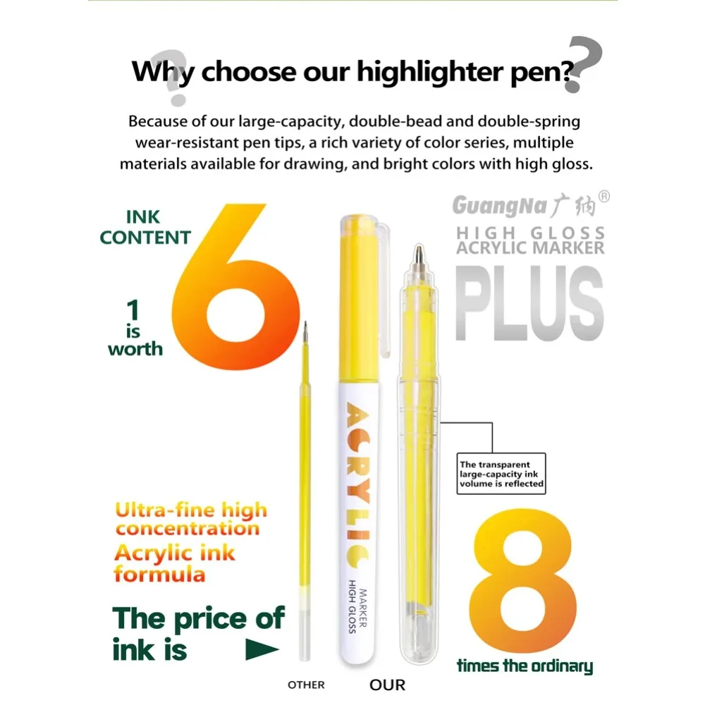 Thumbnail 4 - #25 Compare Acrylic Paint Sets Before You Buy