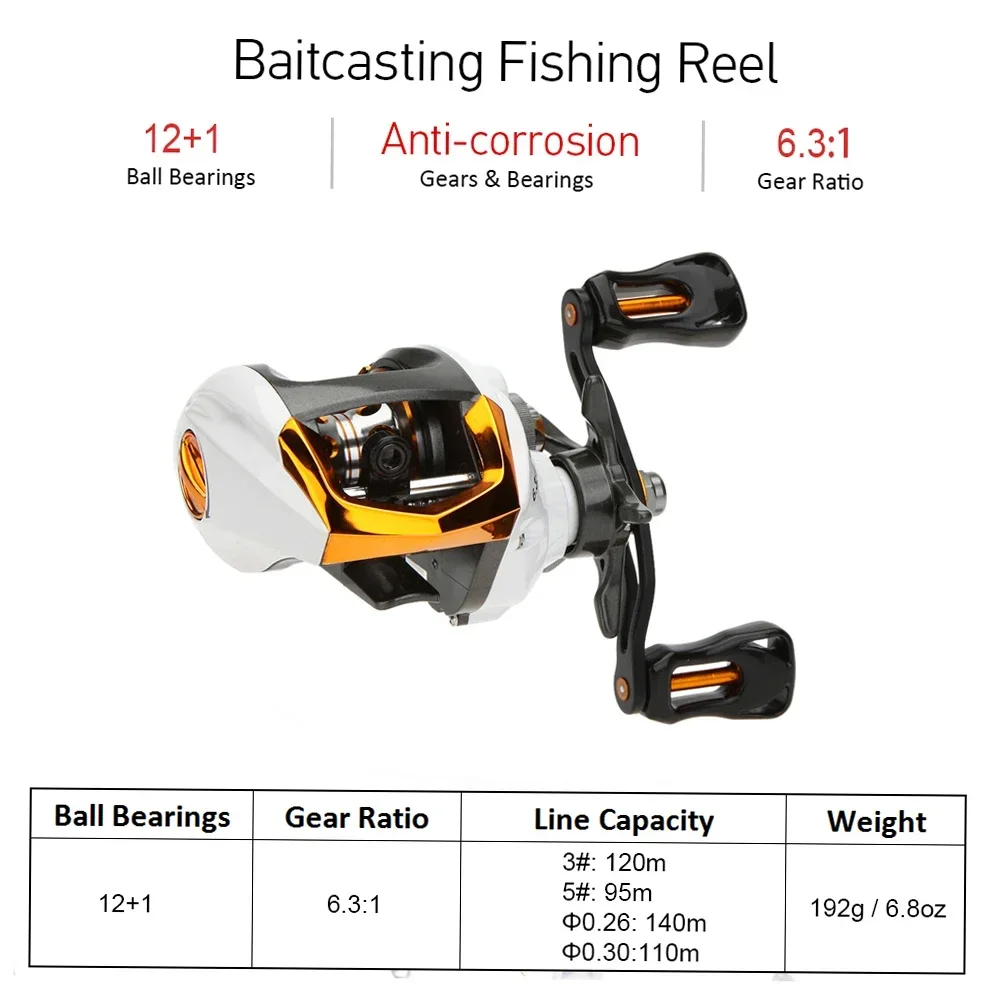 Lixada 12+1 Ball Bearings Baitcasting Reel Fishing Fly High Speed Fishing Reel with Magnetic Brake System Fishing wheel